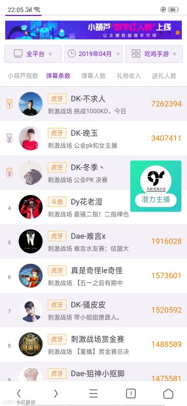 虎牙tv人气vs企鹅电竞人气