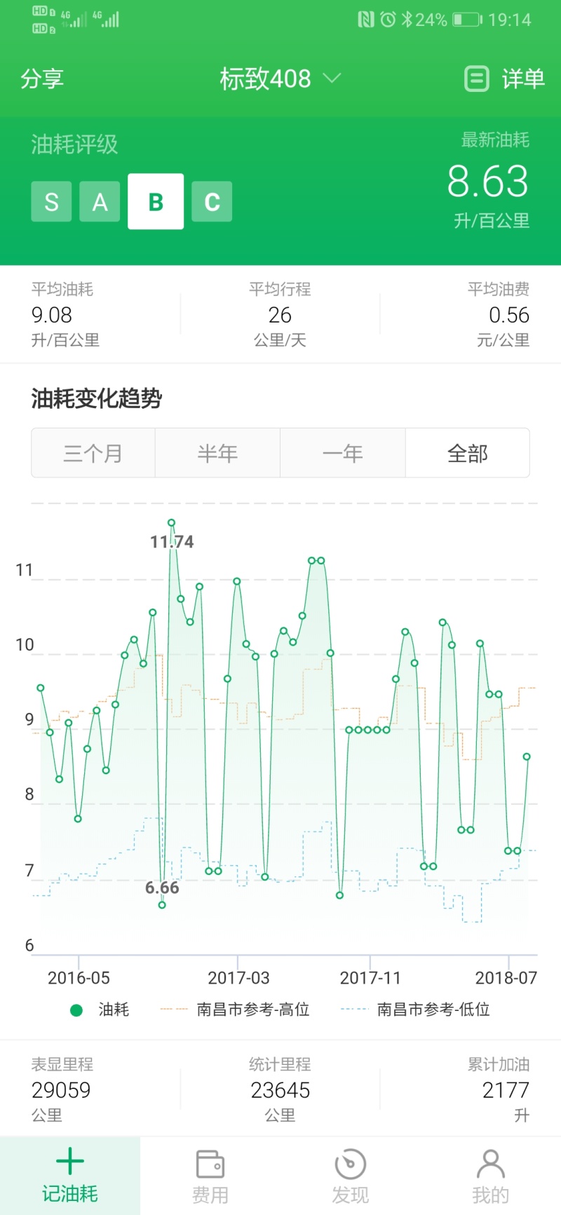 领克01 劲pro 一万公里体验 虎扑