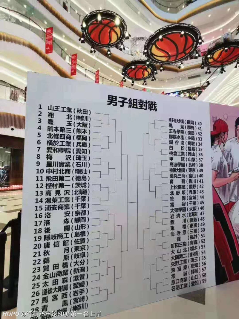为啥灌篮高手全国大赛中每个县的球队数不一样 虎扑