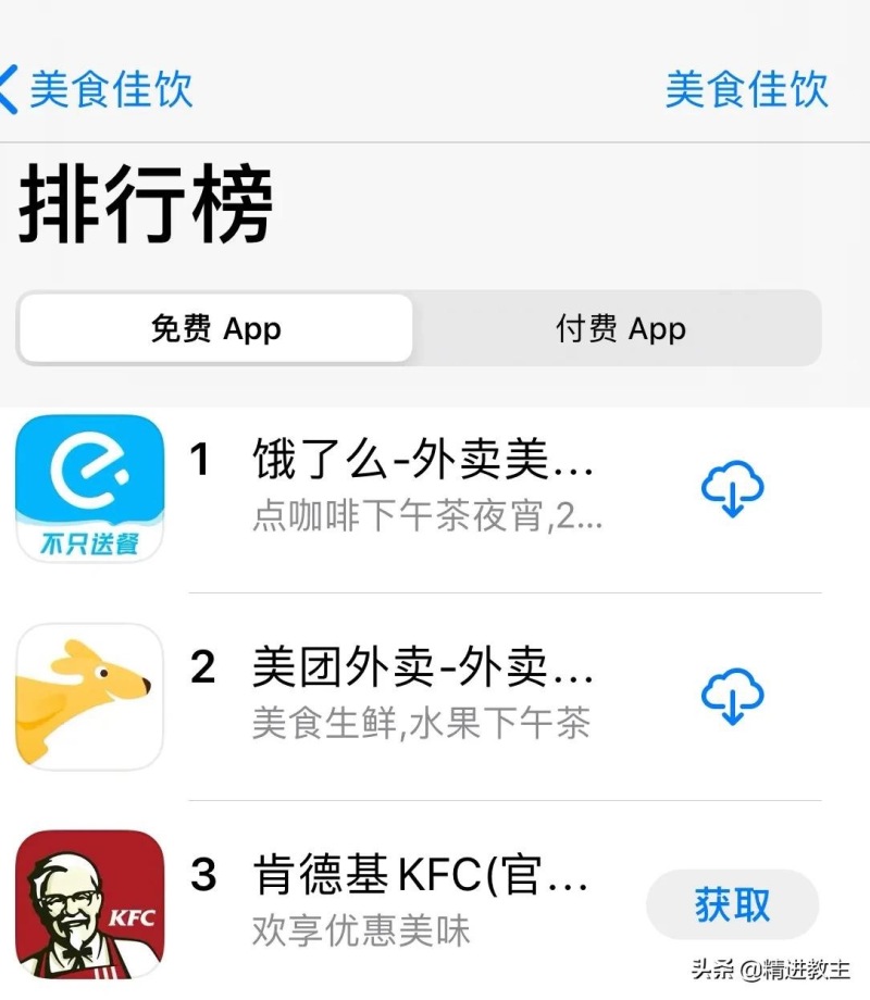 美团失策了，有竞品存在还敢这么玩