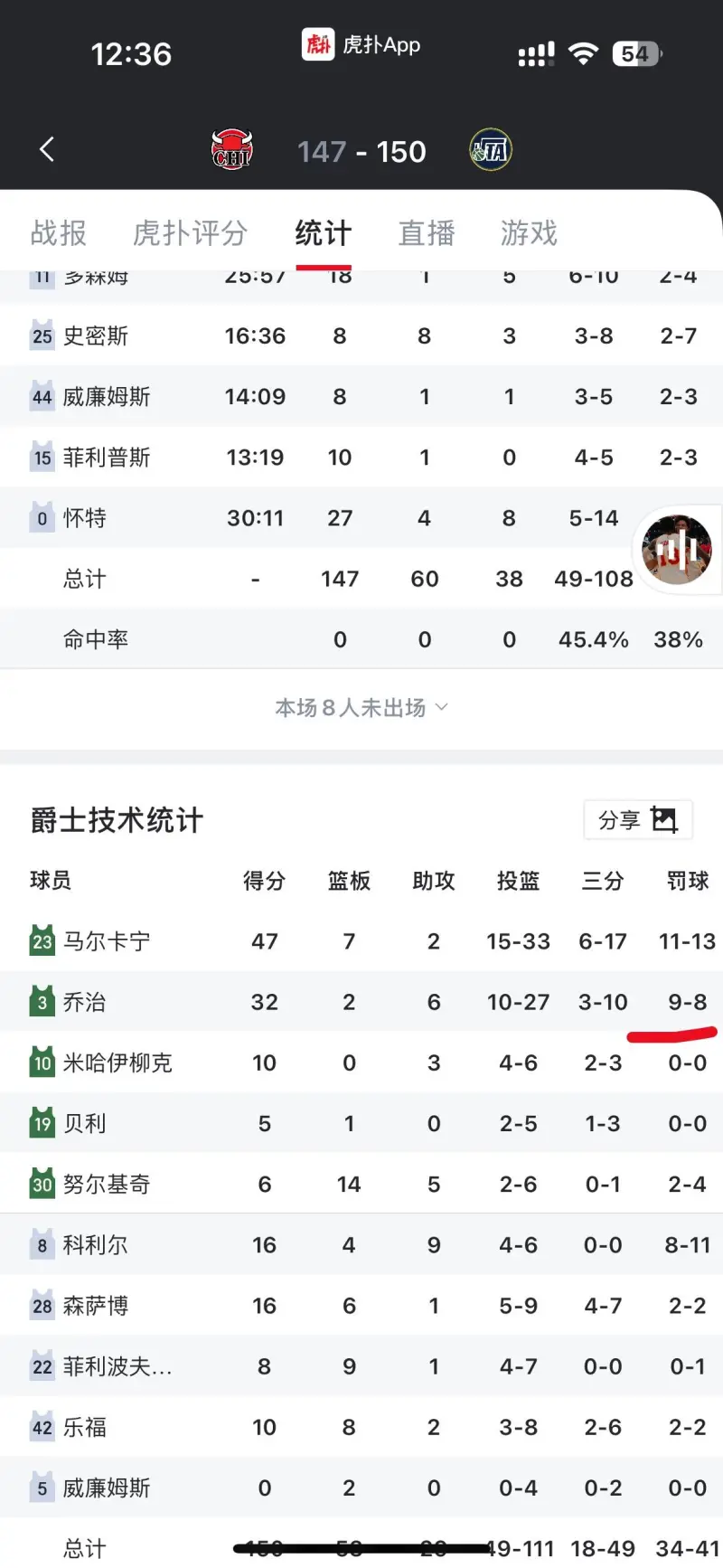 历史抢断 虎扑最新 数据解析相关图片2