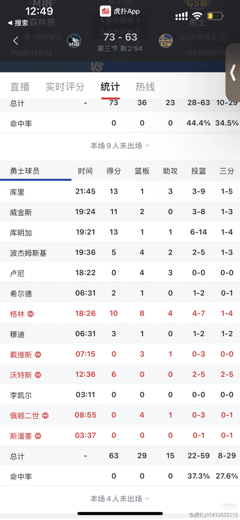 纬来体育说像玩家打2k不小心换错阵容了-nba-勇士专区-虎扑社区