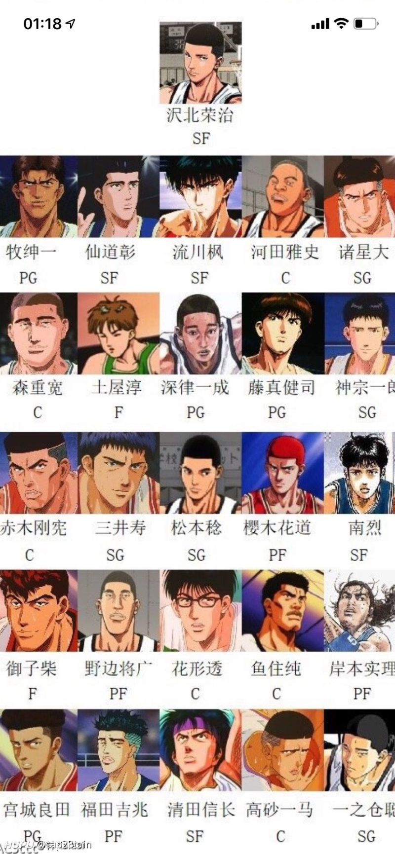 牧绅一实力是不是灌篮高手第二人 虎扑