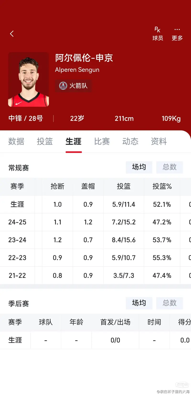 斯基拉：雷吉隆预备在合同到期后脱离热刺，他不在澳波的方案之内
