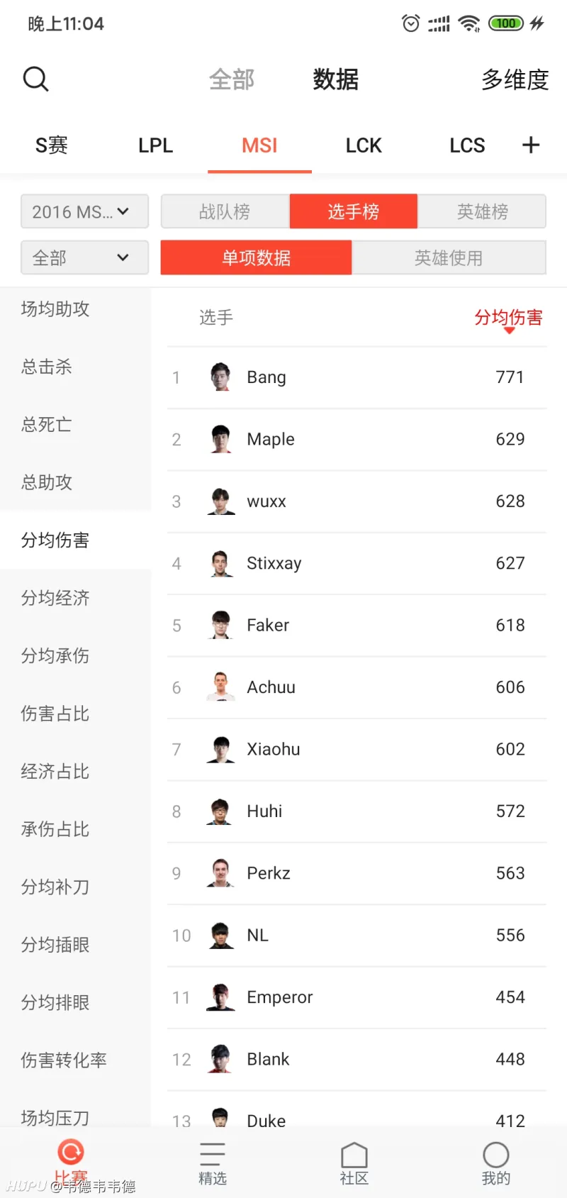 虎扑社区