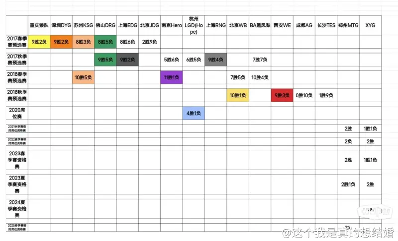 风暴往后，战役开端！获奖游戏《末日地带2》将于7月24日发布！