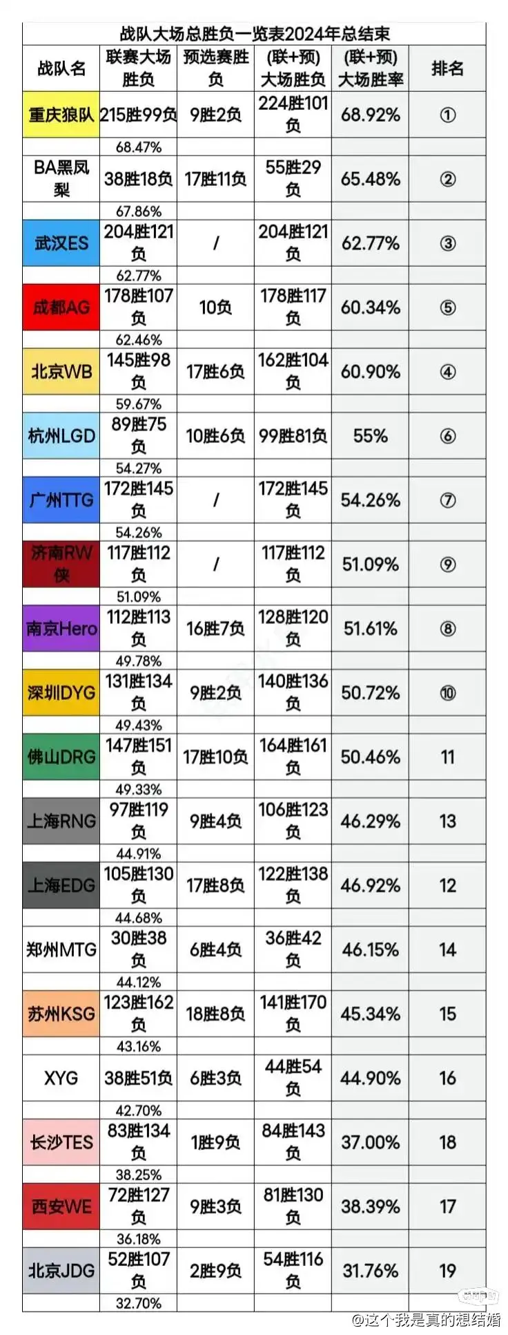 世体：贝蒂斯期望续租安东尼，并乐意给他顶薪