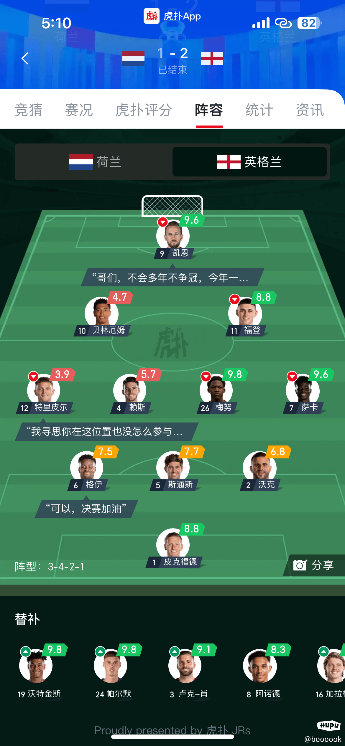 Sofascore评分和虎扑评分对比国际足球国际足球资讯虎扑社区