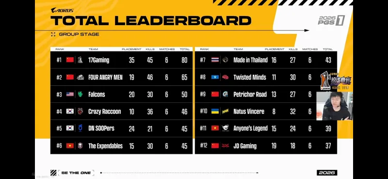 法爾克：拜仁仍未放棄免簽，格伊更傾向于合同到期自由身離隊