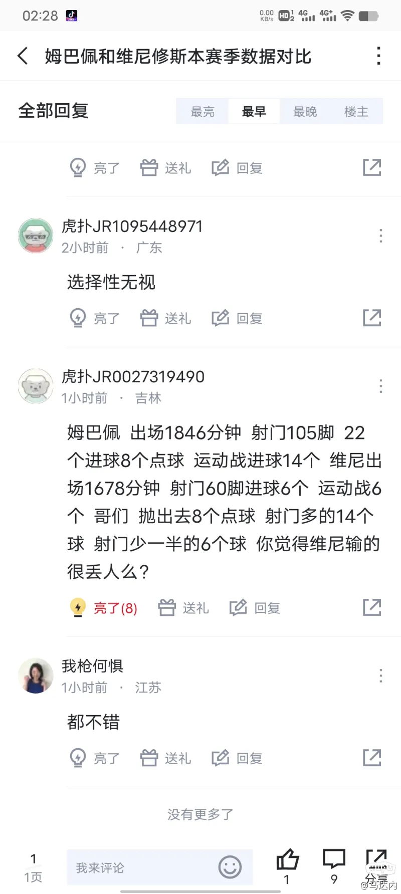 白色軍團(tuán)發(fā)了個(gè)姆巴佩維尼修斯進(jìn)球數(shù)據(jù)對比貼，想拉踩結(jié)果翻車了