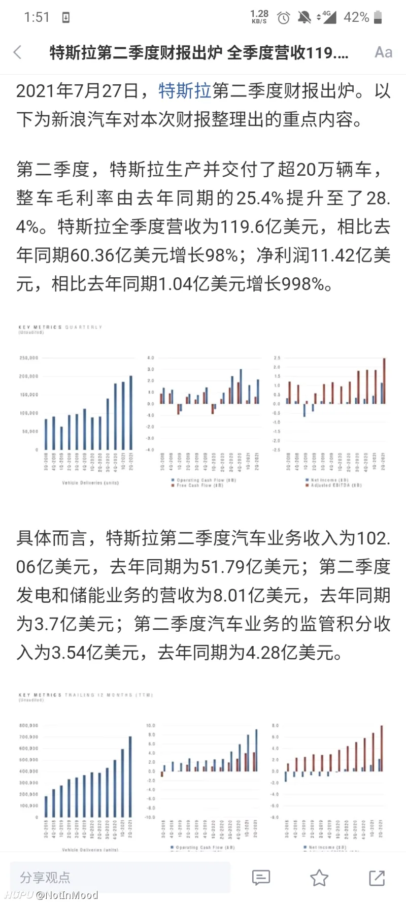 特斯拉刚发的财报