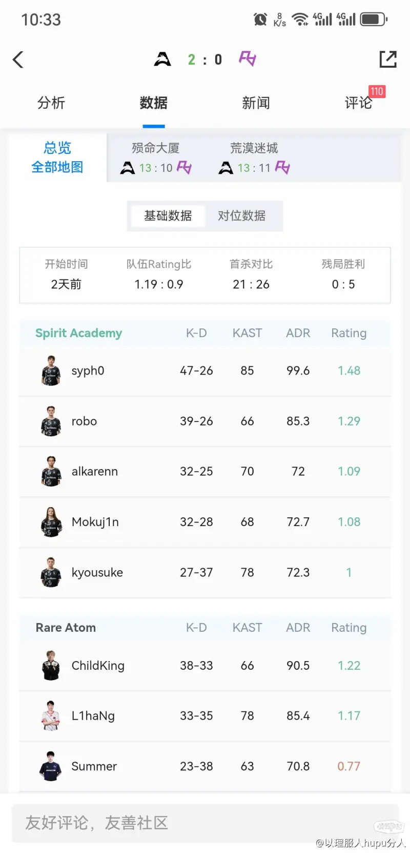 宋凯反思：咱们在亚洲已经是三、四流，跟澳大利亚、日本无法比了