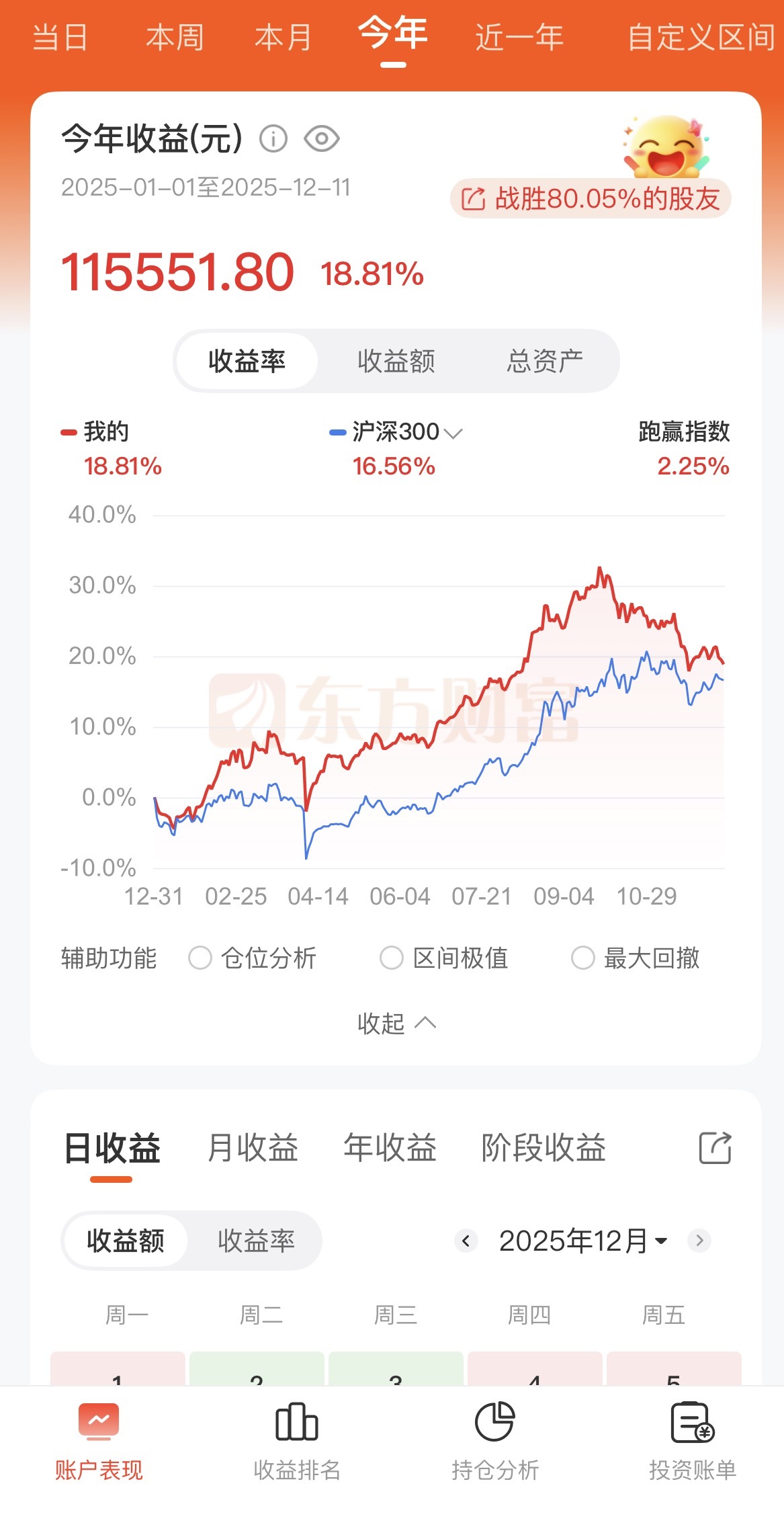 60万，还房贷还是炒股？-股票区-虎扑社区