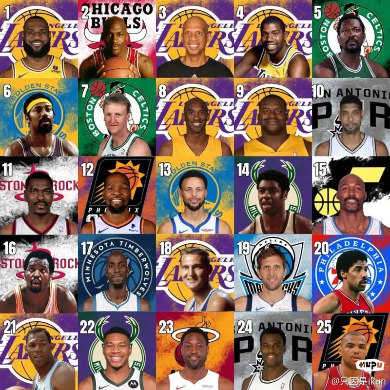 nba专区-虎扑社区