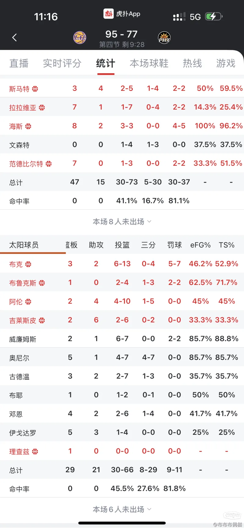 罚球37-11-NBA-太阳专区-虎扑社区