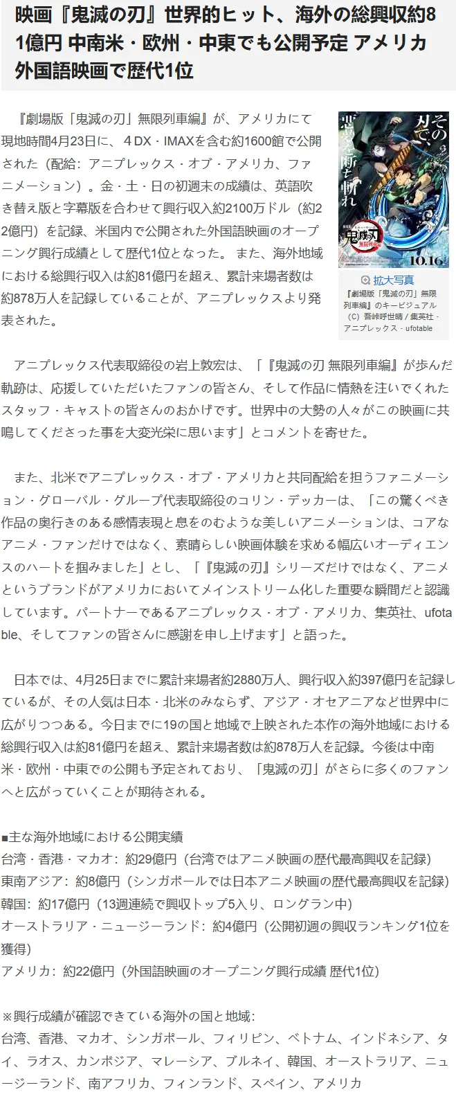 鬼灭之刃剧场版海外票房约81亿日元 Acg区 虎扑社区 鬼灭之刃剧场版海外票房约81亿日元 Acg区 虎扑社区