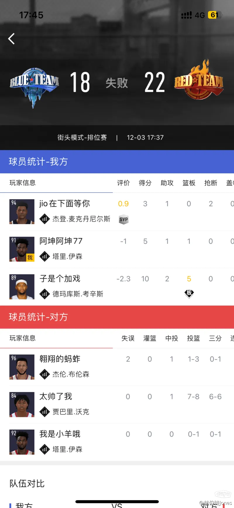 鲍尔：能持续打球我现已很高兴了，更甭说参加争冠球队了