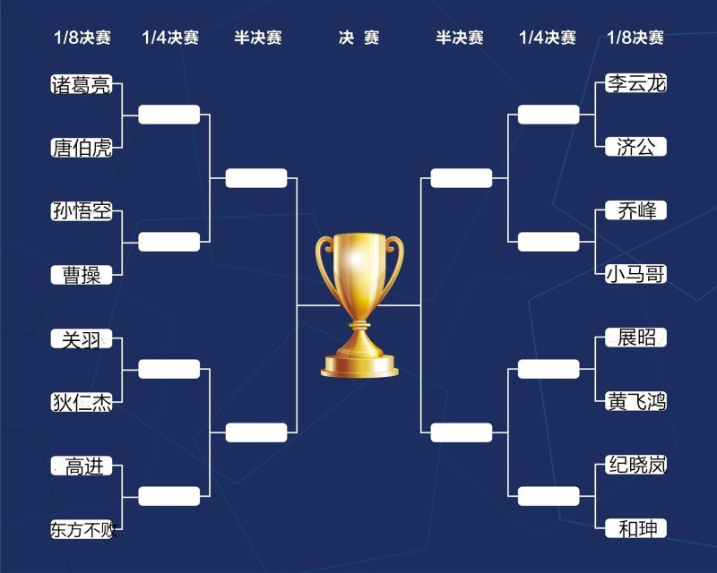 16强对阵图