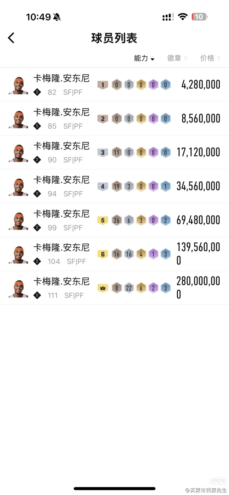 [流言板]超人來了！霍華德現(xiàn)身場邊觀眾席，觀戰(zhàn)湖人對(duì)陣獨(dú)行俠