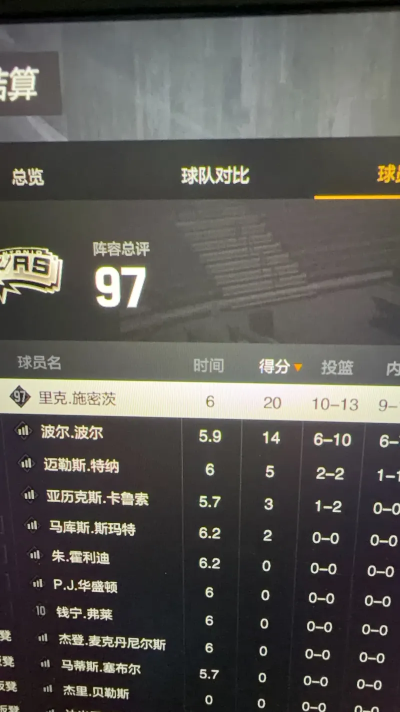 衛報：奧納納今夏要回曼聯競爭一門，他相信自己會得到自證機會