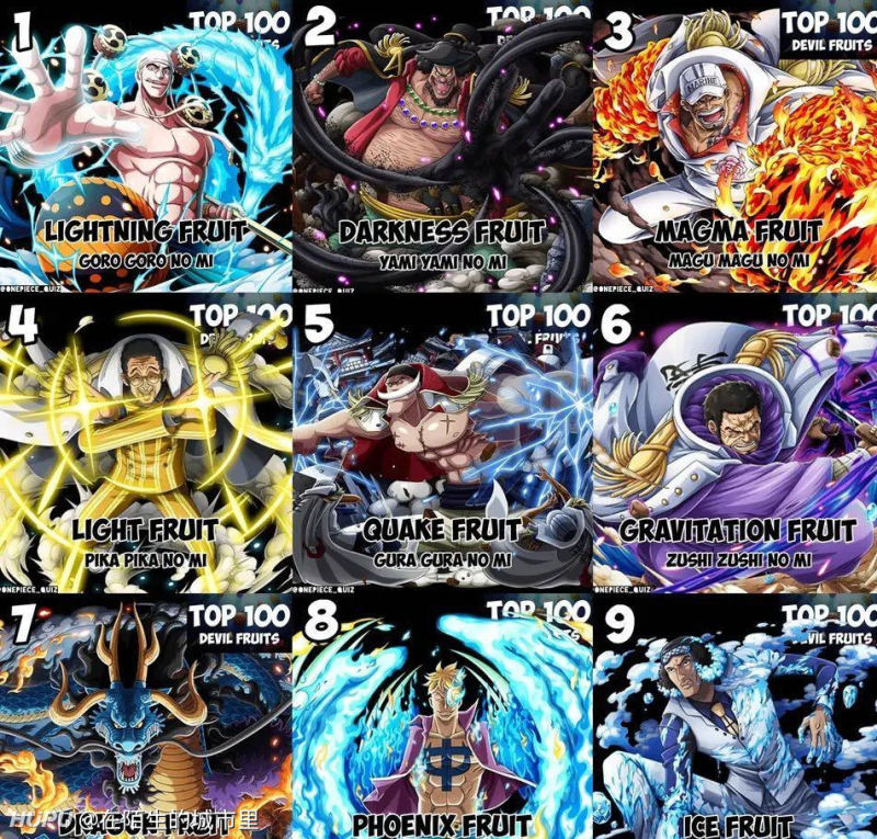 热点话题 外国网友评的海贼王恶魔果实top100 什么水平 虎扑 热点话题 外国网友评的海贼王恶魔果实top100 什么水平 虎扑