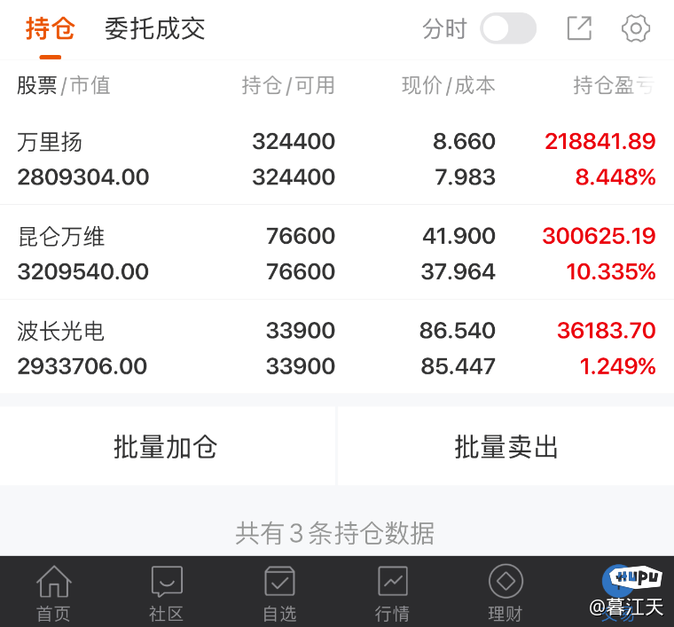 股票的盈亏分析正确吗 股票的盈亏分析正确吗