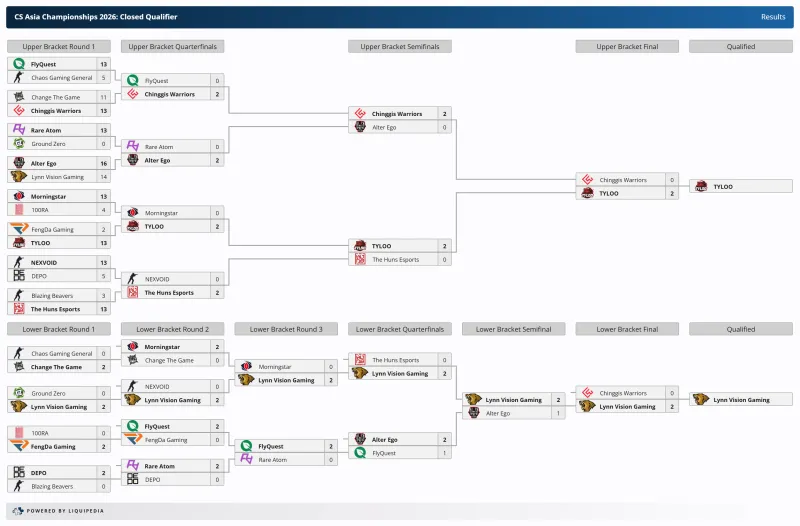 >kaiyun官方網(wǎng)站app下載安裝客戶端
