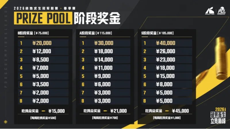 [流言板]ESPN預(yù)測明日比賽：掘金勝率75.7%，勇士勝率24.3%