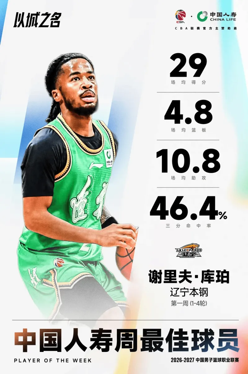 谢里夫