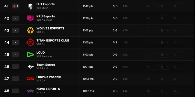 這小表情……瓜帥否認哈蘭德膝蓋受傷，被追問受傷部位挑眉不語