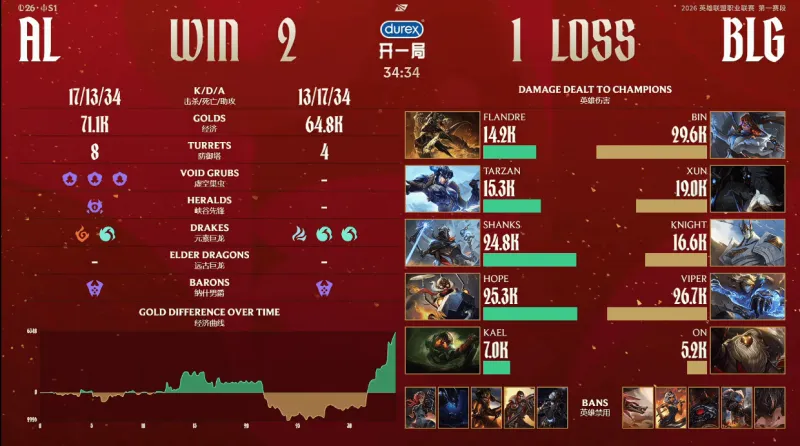 >kaiyun體育手機(jī)版登陸客戶(hù)端