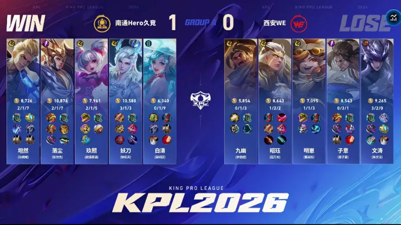 5庫(kù)這兩天王朝使用感受:破防！