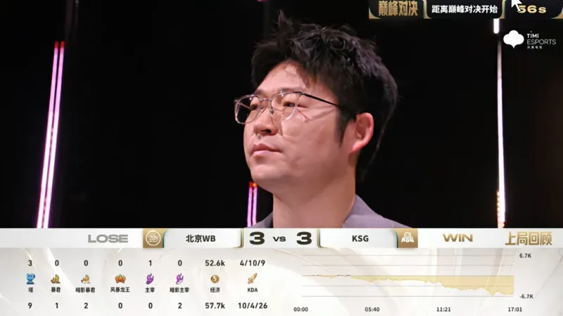 KSG vs 北京WB