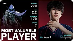 270战斗评分2.2KDA，Knight斩获BLG对阵TE图二MVP