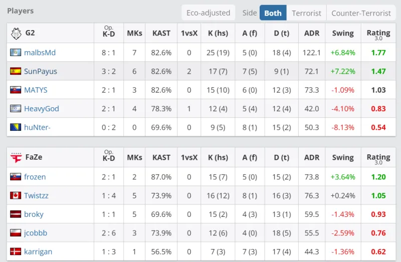 穆勒：我不認為德國隊是世界杯奪冠熱門 希望冠軍的踢法賞心悅目