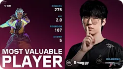 275战斗评分2.0KDA，Smoggy斩获EDG对阵AG图二MVP