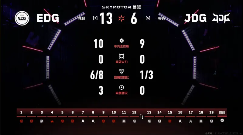 12球9助落選巴西名單！安東尼：爭取達到100%狀態 夢想參加世界杯