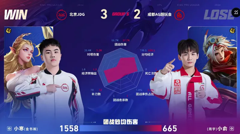 [流言板]PRX官推發文：抵達圣地亞哥了，3月2日凌晨1點到時候比賽見