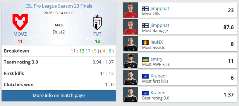 kaiyun體育手機(jī)版登陸截圖1