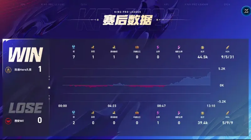 上萬跑者競速咸寧馬拉松 邂逅“香城泉都”春日浪漫