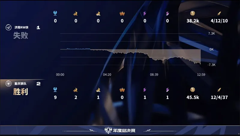 11.72億！廣汽本田全資掌控核心發(fā)動(dòng)機(jī)公司