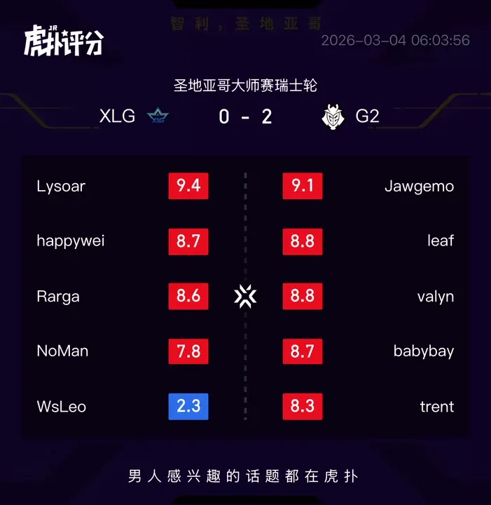 ??華子直升機(jī)暴起隔扣切特??怒目圓睜噴起垃圾話！