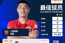 天博全站app下載截圖