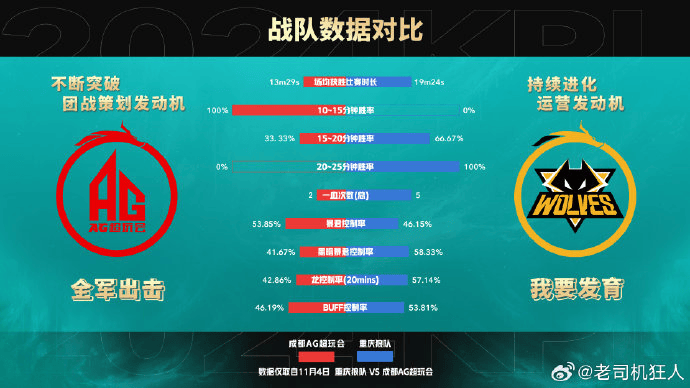 谁的芳华？麦迪场边观战火箭主场竞赛，遭到全场观众喝彩