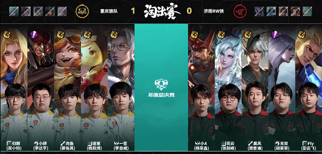  欧冠最新积分战报 巴萨阿森纳赢球回前3 曼城3轮仅1分和皇马难争8