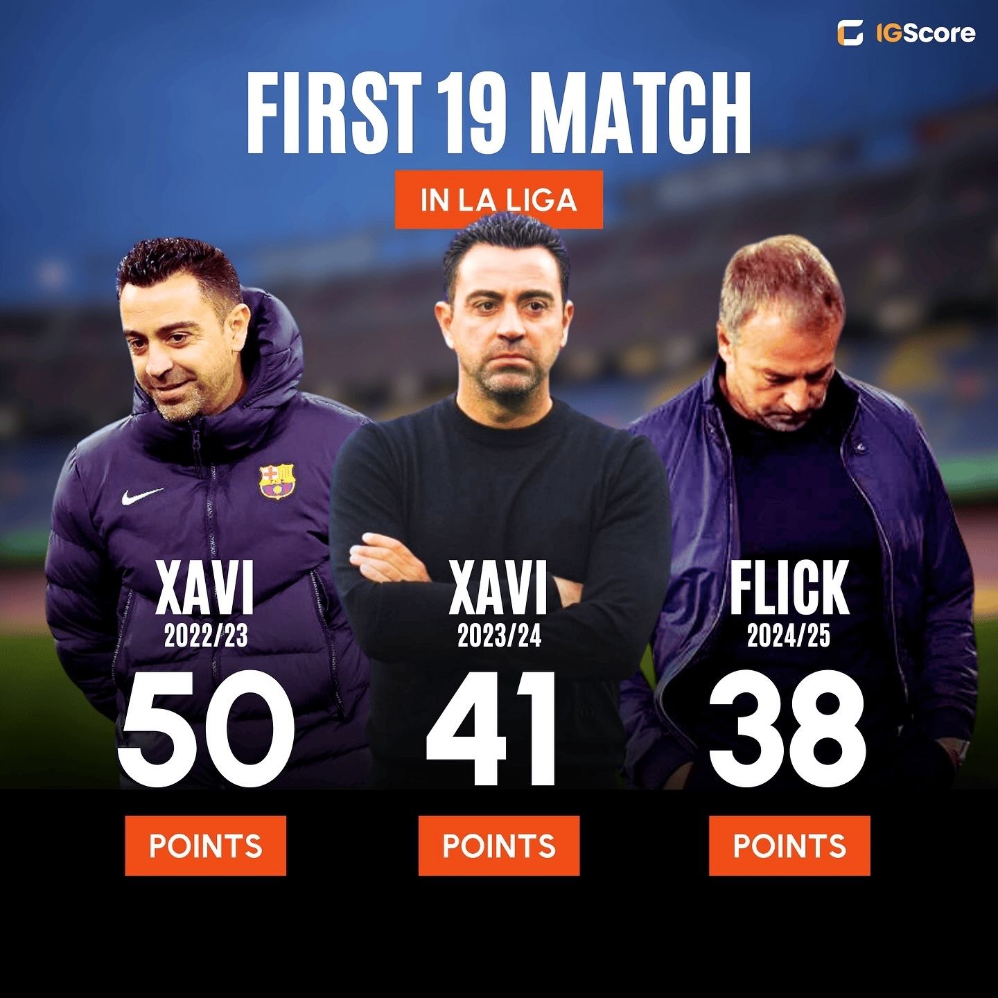 弗里克西甲前19场积38分-国际足球-国际足球资讯-虎扑社区