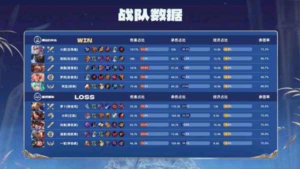 邮报：埃杜在阿森纳年薪200万