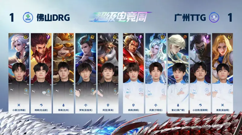 【赛后】DRG 2-1 TTG：孟兰黄牌全白了 不用担心Long和Ben同根同源