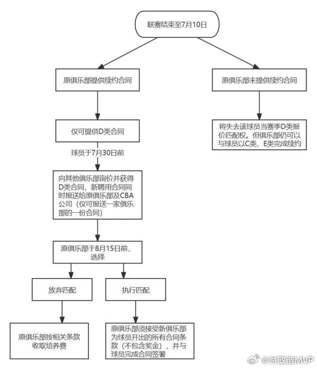 format,webp