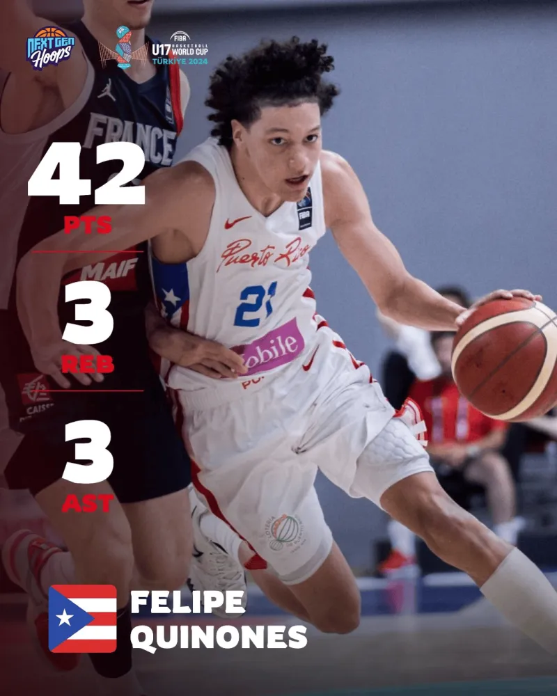 U17男篮世界杯小组赛B组